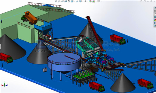 某國外大型砂廠使用案例.