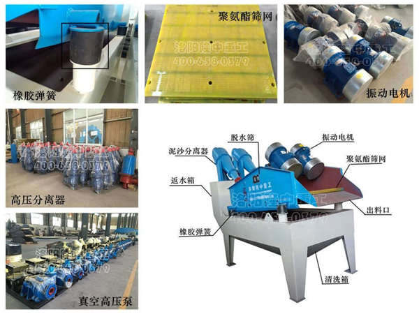 隆中細沙回收機的結構圖